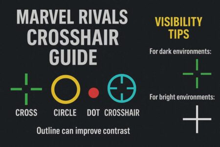 Marvel Rivals Crosshair Guide: Colors, Styles, and Visibility Tips