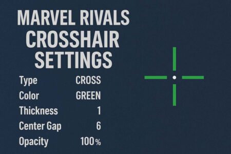 Marvel Rivals Crosshair Settings: Optimization for Better Aim